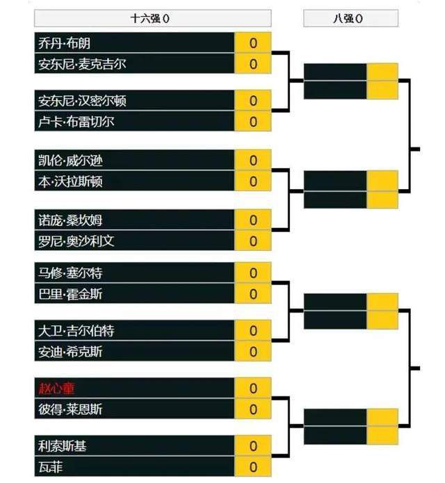 《牧野诡事之仙人眼》延续“牧野诡事”气概，以盗墓探险为元素，讲述了机警痞气由贪财的盗墓者年夜宝为求财闯进千年奥秘古墓，偶尔间从古墓中带出一名肌肤如雪的美艳女子，却不知她竟是上古通今的仙人眼守墓者——楚国公主小熊，小熊的呈现让江湖不再安静，而两年夜帮派斗宝楼和扶青帮的接踵呈现则让两人世产生了一段勾魂摄魄的恋爱故事。